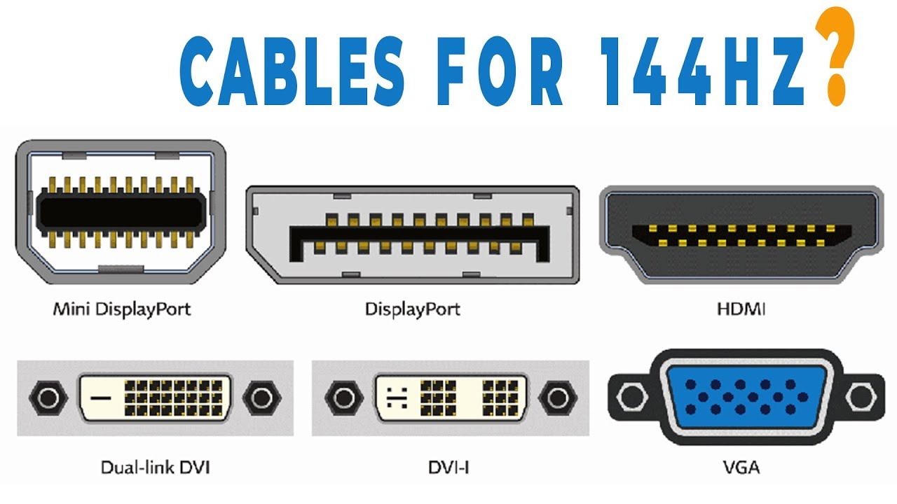 Bizlink Adapter Dvi Vga