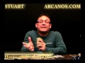 Video Horóscopo Semanal LIBRA  del 14 al 20 Abril 2013 (Semana 2013-16) (Lectura del Tarot)