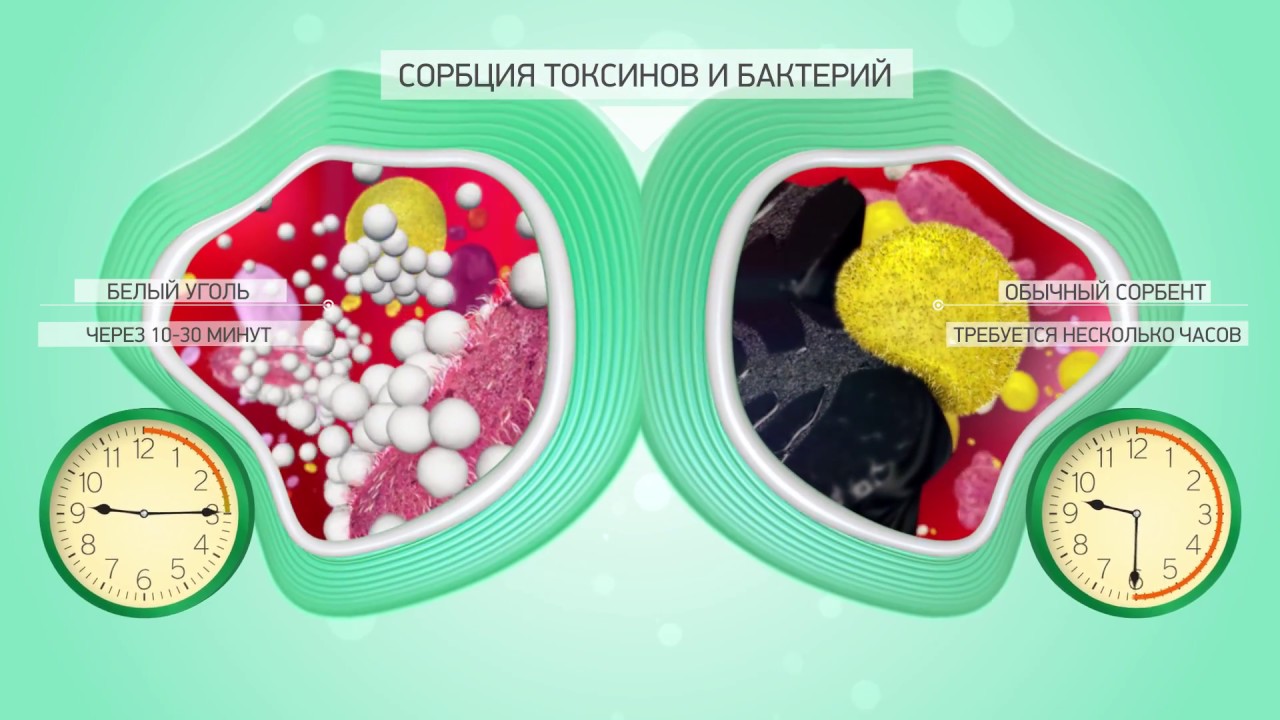 белый уголь что это такое видео белый уголь что это такое видео