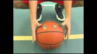 Baloncesto: Posición ofensiva con balón