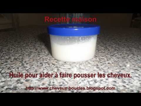 Selective professional color charge le masque teintant pour les cheveux