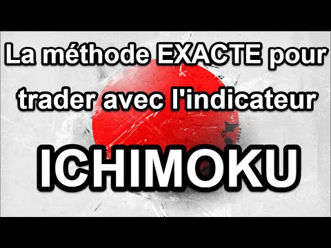 Quels sont les meilleurs indicateurs forex