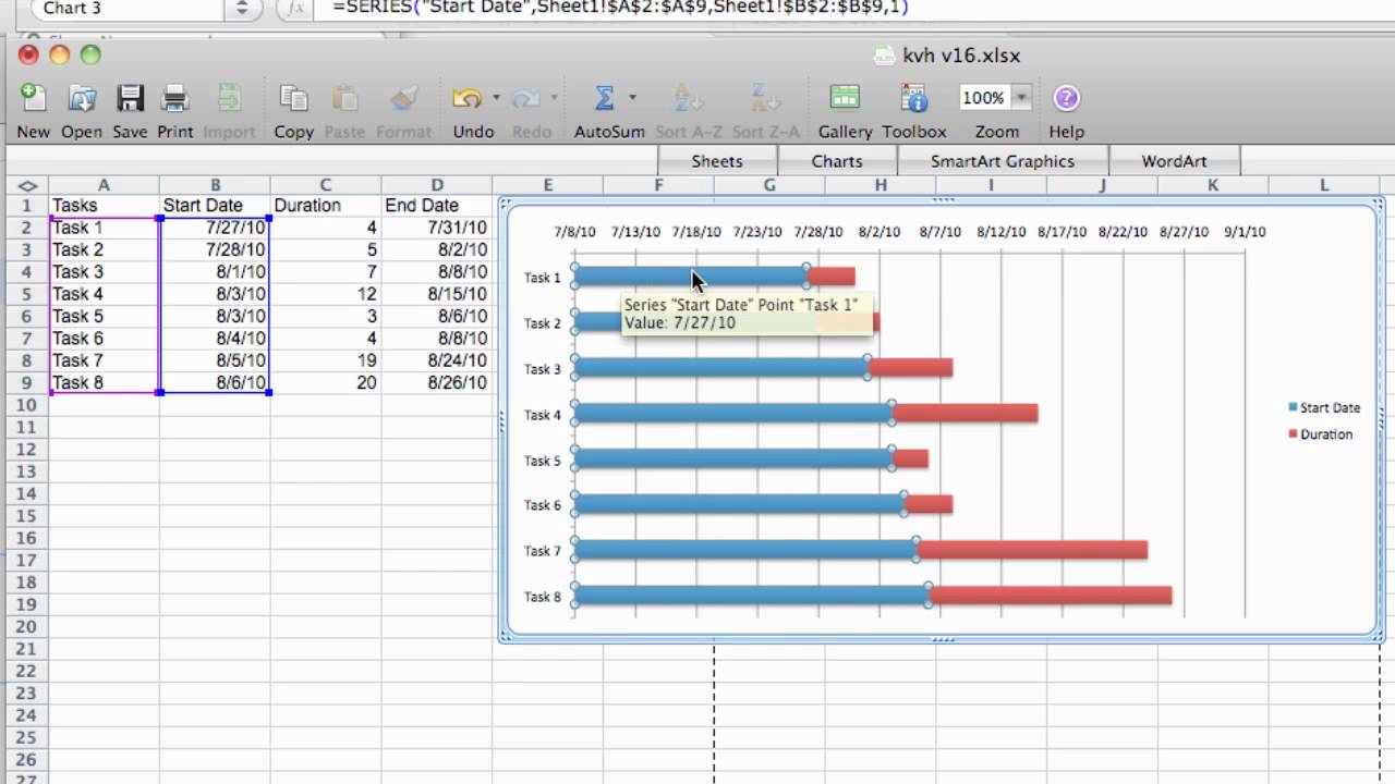 text 1 for chart outline in excel mac