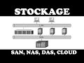 Comprendre le stockage (SAN, NAS, DAS et Cloud)[2]