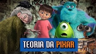 Teoria da PIXAR - Nostalgia