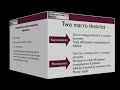 Banking crisis - monetarist v keynesian