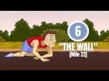 8 Stages of Marathon Running