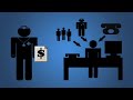 Workflow Management: Visualized