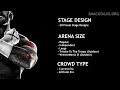 WWE '13: Create An Arena Details!
