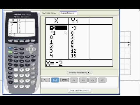 parallel line equation calculator