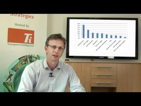 Logistics Briefing: Survey findings of the financial performance of the global logistics market