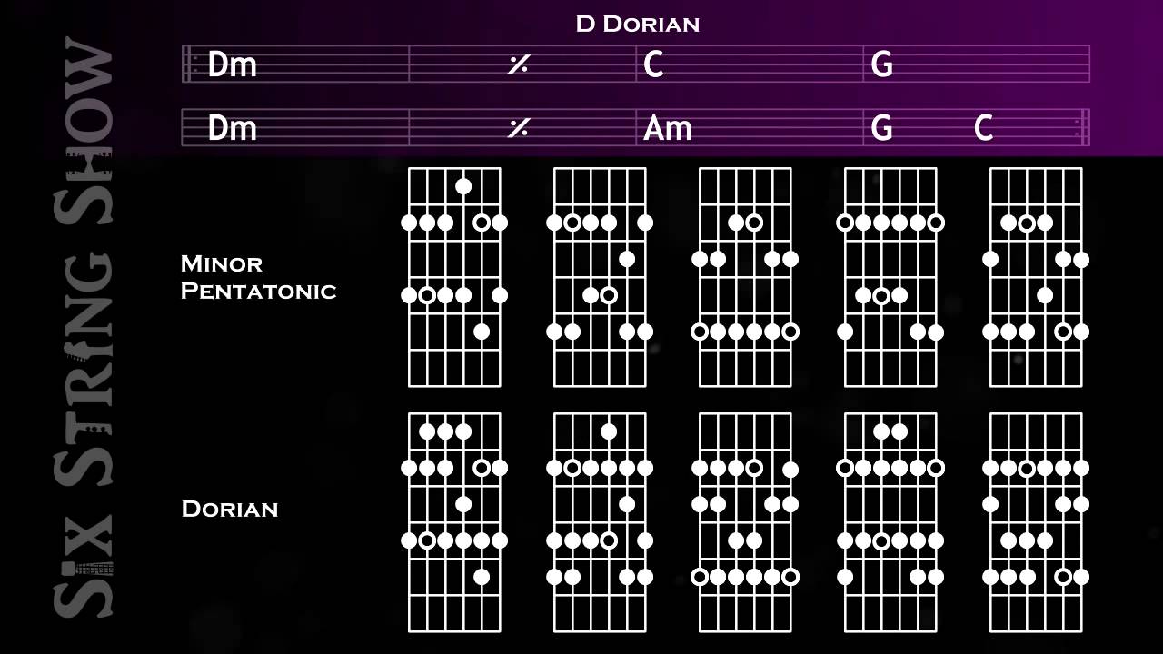 Dorian Guitar Backing Track - YouTube