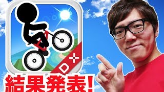 【結果発表】チャリ走DXヒカキングランプリ！