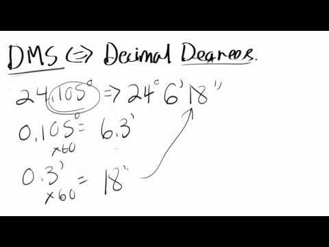 koordinat decimal degree
