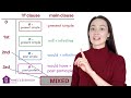 ALL CONDITIONALS  0,1,2,3 and MIXED CONDITIONALS - English Grammar  if....