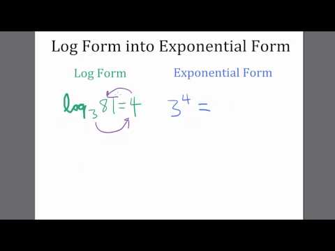 convert logarithm to exponential form calculator