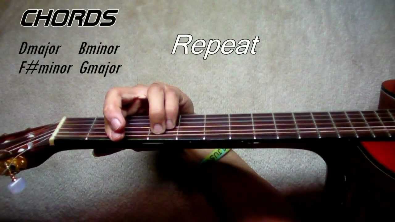 Tutorial Guitar Torete | how to play torete moonstar88 guitar tutorial chords Tutorial Guitar Torete | how to play torete moonstar88 guitar tutorial chords