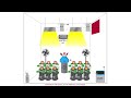 Sealed Grow Room 101: Indoor Garden Setup, Designs, Configurations Layout Grow Room Diagrams Example