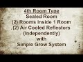 Sealed Grow Room 101: Indoor Garden Setup, Designs, Configurations Layout Grow Room Diagrams Example