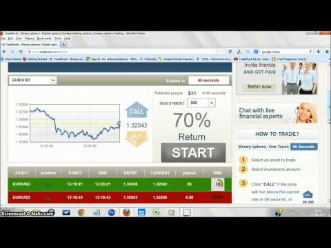 Can you trade options in a roth ira