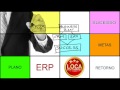 ERP Softwares Sistemas programas Campinas  - youtube