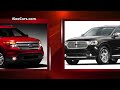 Top 10 Cheapest 7-Seater Cars (2013 Models) SUVs, Minivans and Crossovers
