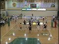 UBC vs. Alberta Unbelievable Rally - Better Resolution