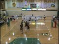 UBC vs. Alberta Unbelievable Rally - Better Resolution