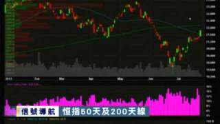 「信號導航」- 200天線指標性強  阻力大  趁機減持 - 2013年7月23日（星期二）