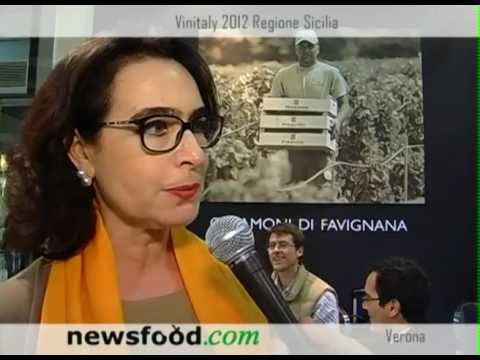 Per uomini per risposte di potenzialità di dottori