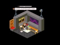 Ma décision sur Secret Habbo Story