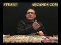 Video Horscopo Semanal ACUARIO  del 17 al 23 Abril 2011 (Semana 2011-17) (Lectura del Tarot)