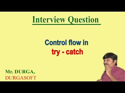 Durga Software Solutions Notes