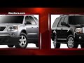 Top 5 Cheapest 8-Seater SUVs of 2013
