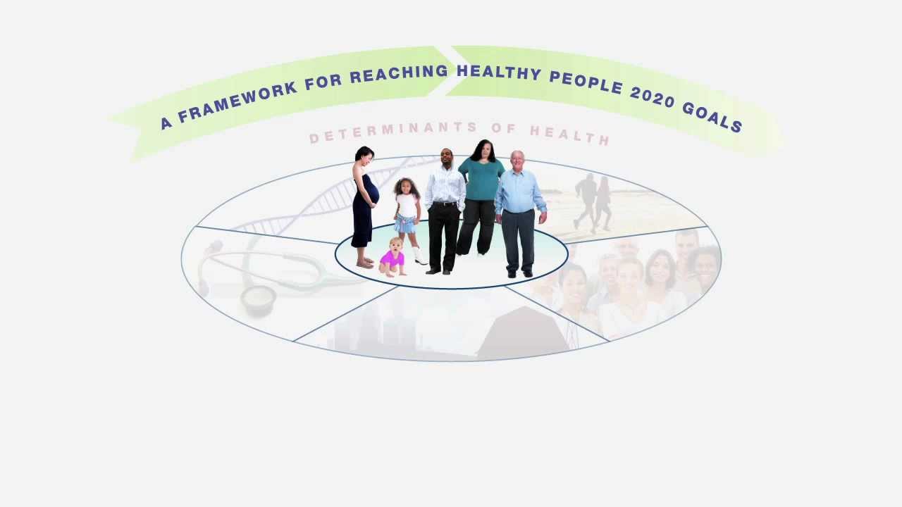 healthy people 2020 essay healthy people 2020 essay