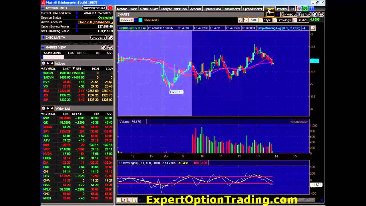 Vertical spread-trading strategy