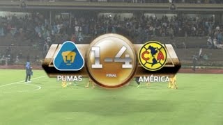 Color y goles: Da América cátedra en CU.