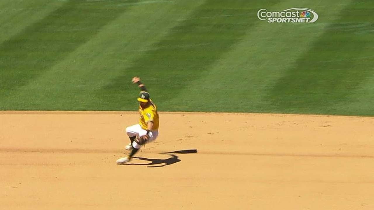 Broken bat takes out Sogard YouTube