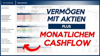 Vermögensaufbau mit Aktien und monatlichem Cashflow: So geht's