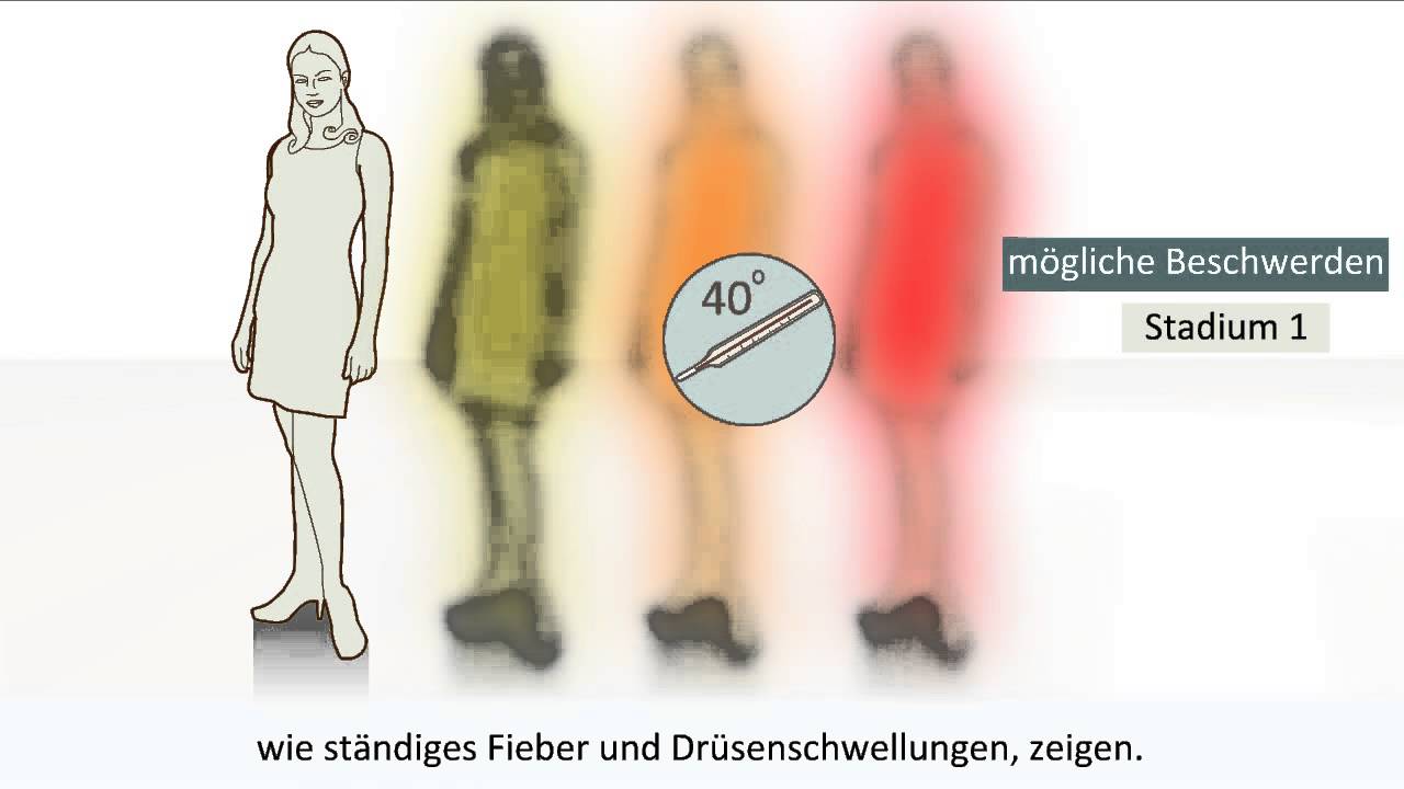 Der scharfe heftige Schmerz im Rücken rechts