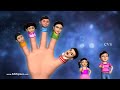 Father finger where are you - 3D Animation Finger family Nursery rhyme for children