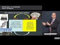 Lección magistral: El balance - Contabilidad - ADE, UNIR