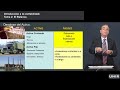 Lección magistral: El balance - Contabilidad - ADE, UNIR