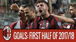 Goal Parade: all the goals from the first half of the 2017/18 Serie A season