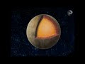 Planet Mercury | Space School