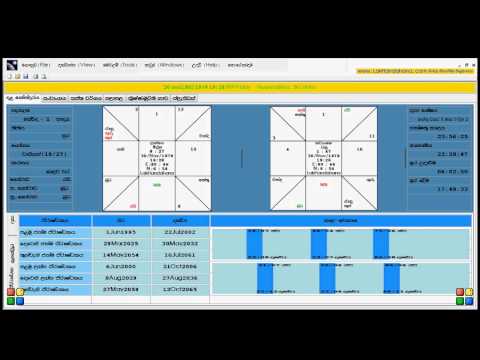 Sinhala kendara horoscope software sri