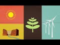 Resources