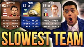 FIFA 14 - THE SLOWEST TEAM!!!