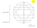 Thumbnail 2 for How To Draw Sri Chakra Part 1 Thumbnail 2 for How To Draw Sri Chakra Part 1