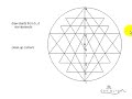 Thumbnail 3 for How To Draw Sri Chakra Part 1 Thumbnail 3 for How To Draw Sri Chakra Part 1